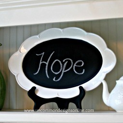 Chalkboard Plate Tutorial Uncommon 2012